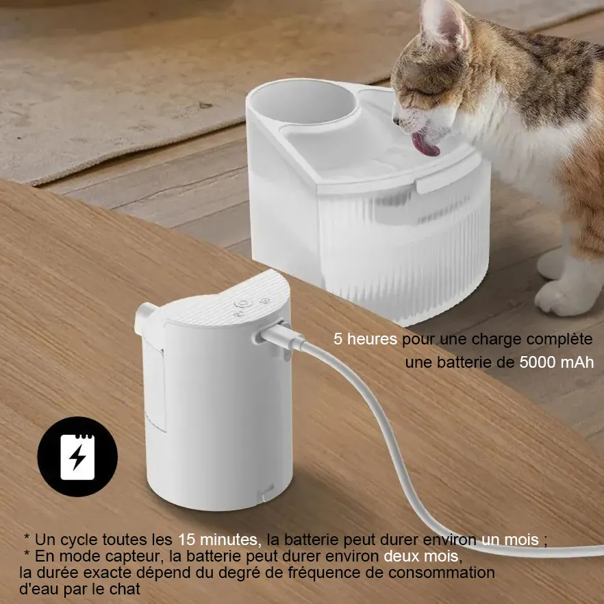 <p style="font-weight: 400;">Cette fontaine à eau chat avec capteur sans fil, permet d’offrir à votre félin une expérience d’hydratation sécurisée et attrayante ! </p> <p style="font-weight: 400;"><span style="font-weight: 400;"> Que ce soit pour une utilisation quotidienne à la maison, lors de vos voyages en plein air ou pendant vos courtes absences, la grande capacité de 2,2 litre avec capteur et batterie rechargeable de 5000 mAh garantit une source vivante qui s’active automatiquement, procurant donc son pur bonheur. Le design silencieux crée des nuits paisibles pour vous ! </span> [cg_accordion title="Matériau"] ABS + PP + Silicone [/cg_accordion] [cg_accordion title="Avantage"]</p> <ul style="font-weight: 400;"> <li>Cette fontaine à eau pour chat est dotée d’un système de circulation d’eau avec multi-filtration, assurant une source vivante </li> <li>Riche en oxygène, incitant à boire davantage et évitant des problèmes de santé urinaire </li> <li>Filtre éponge haute densité aide à éliminer les particules super fines </li> <li>Design sans fil avec batterie rechargeable de 5000 mAh pour utilisation polyvalente, vous pouvez la mettre n’importe où </li> <li>2 modes de sortie d’eau sont disponibles, commutables par bouton selon vos besoins </li> <li>Mode régulier avec libération d’hydratation toutes les 15 minutes </li> <li>Mode de capteur infrarouge avec couverture à 120° et distance d’induction de 1 à 2 mètres, assurant une utilisation pratique et écologique (Lorsque votre chat s’approche, l’eau coule automatiquement, au contraire, lorsqu’il s’éloigne, l’eau s’arrête) </li> <li>Réservoir de 2,2 L permet l’utilisation jusqu’à 10 jours </li> <li>Réduction du bruit selon pompe et robinet spécialement conçu pour être silencieux </li> <li>Bac à eau avec une pente de 15° réduit la pression sur le cou, créant la posture confortable pour votre félin </li> <li>ABS et PP alimentaires pour une utilisation durable en toute sécurité [/cg_accordion] [custom_combined_shortcode title=" Guide de tailles" id="35987"] [cg_accordion title="Livraison"] La livraison s’effectuera dans un délai de 7 à 28 jours ouvrables dès la validation de votre commande. <span lang="FR"> </span>[/cg_accordion][cg_accordion title="Retour"] Si, pour quelque raison que ce soit, vous n'êtes pas pleinement satisfait, une demande de retour serait possible dans les 14 jours suivant la réception.[/cg_accordion]</li> </ul>
