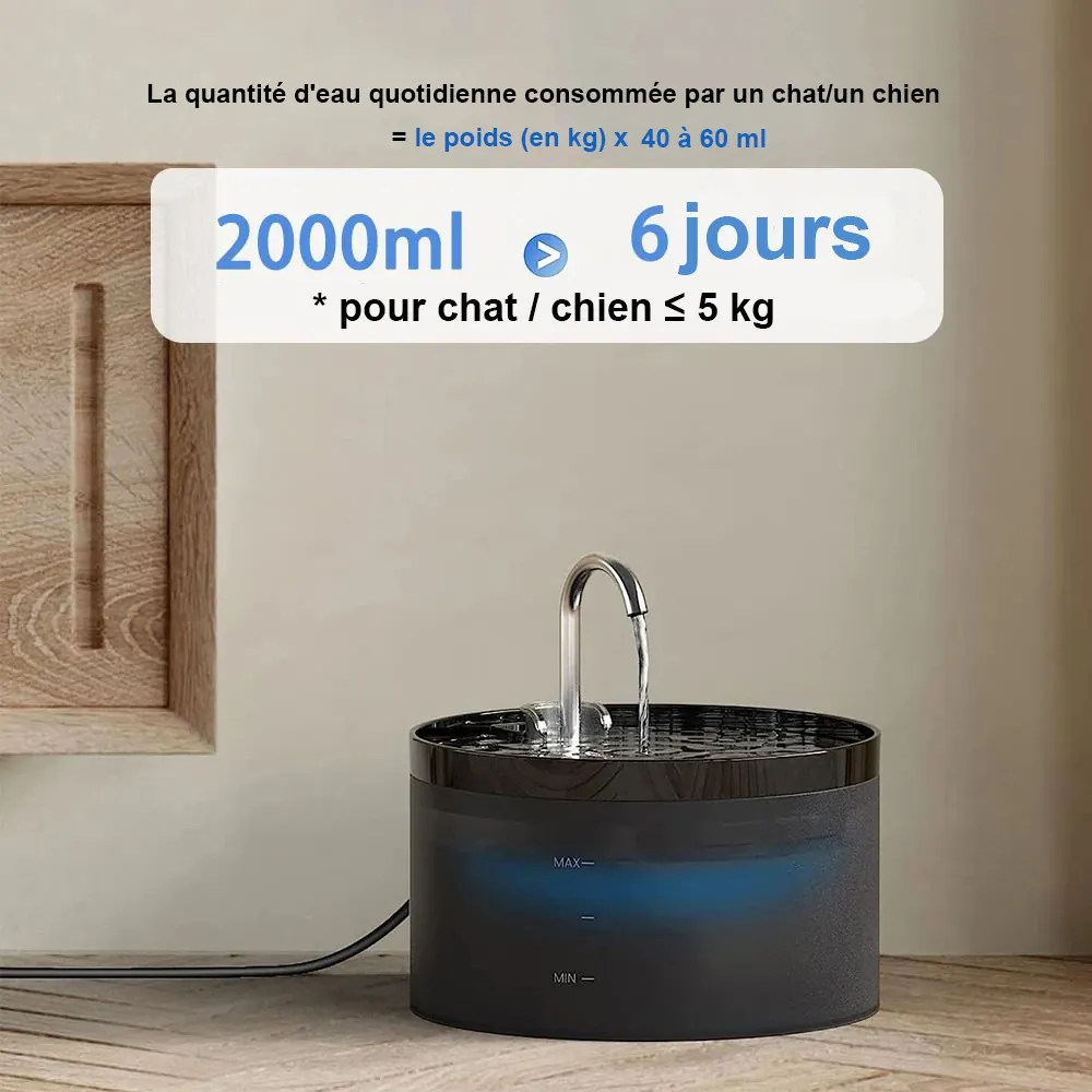 <p style="font-weight: 400;">Cette fontaine à eau chien, avec capteur infrarouge en option, vous permet de donner à votre canin une hydratation fraîche et sécurisée ! </p> <p style="font-weight: 400;"><span style="font-weight: 400;">Que ce soit pour un usage quotidien à la maison ou pendant vos courtes absences, la grande capacité de 2 litre avec capteur garantit une source vivante qui s’active automatiquement, procurant son pur bonheur. La combinaison de la pompe silencieuse et des cours d’eau réduisant le bruit assure des nuits paisibles pour vous ! </span> [custom_combined_shortcode title=" Matériau" id="35953"] [cg_accordion title="Avantage"]</p> <ul style="font-weight: 400;"> <li>Dotée d’un système de circulation d’eau avec multi-filtration, cette fontaine à eau pour chien assure une source vivante </li> <li>Riche en oxygène, incitant à boire davantage et évitant des problèmes de santé urinaire </li> <li>Filtre éponge haute densité aide à éliminer les particules super fines </li> <li>Réduction du bruit selon pompe et robinet spécialement conçu pour être silencieux </li> <li>Capteur infrarouge optionnel garantit une utilisation pratique et écologique (Lorsque votre chien s’approche, l’eau coule automatiquement, au contraire, lorsqu’il s’éloigne, l’eau s’arrête une minute après) </li> <li>Réservoir de 2L permet l’utilisation jusqu’à 6 jours </li> <li>USB basse tension 5V assure une sécurité électrique optimale et est compatible avec différents types d’adaptateurs (adaptateur non inclus) </li> <li>Plastique PC alimentaire pour une utilisation durable en toute sécurité [/cg_accordion] [custom_combined_shortcode title=" Guide de tailles" id="35951"] [cg_accordion title="Livraison"] La livraison s’effectuera dans un délai de 7 à 28 jours ouvrables dès la validation de votre commande. <span lang="FR"> </span>[/cg_accordion][cg_accordion title="Retour"] Si, pour quelque raison que ce soit, vous n'êtes pas pleinement satisfait, une demande de retour serait possible dans les 14 jours suivant la réception. [/cg_accordion]</li> </ul>