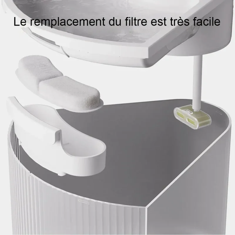 Système moderne pour un remplacement de filtre facile et rapide dans les purificateurs dair.
