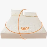 Protège-Matelas-Imperméable-Anti-Urine-pour-Animaux-360 Protege 360 Matelas Impermeable Anti Urine pour Animaux