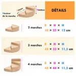 Dimensions de l'escalier pour chien en éventail : 2, 3 et 4 marches, rayon 48 cm